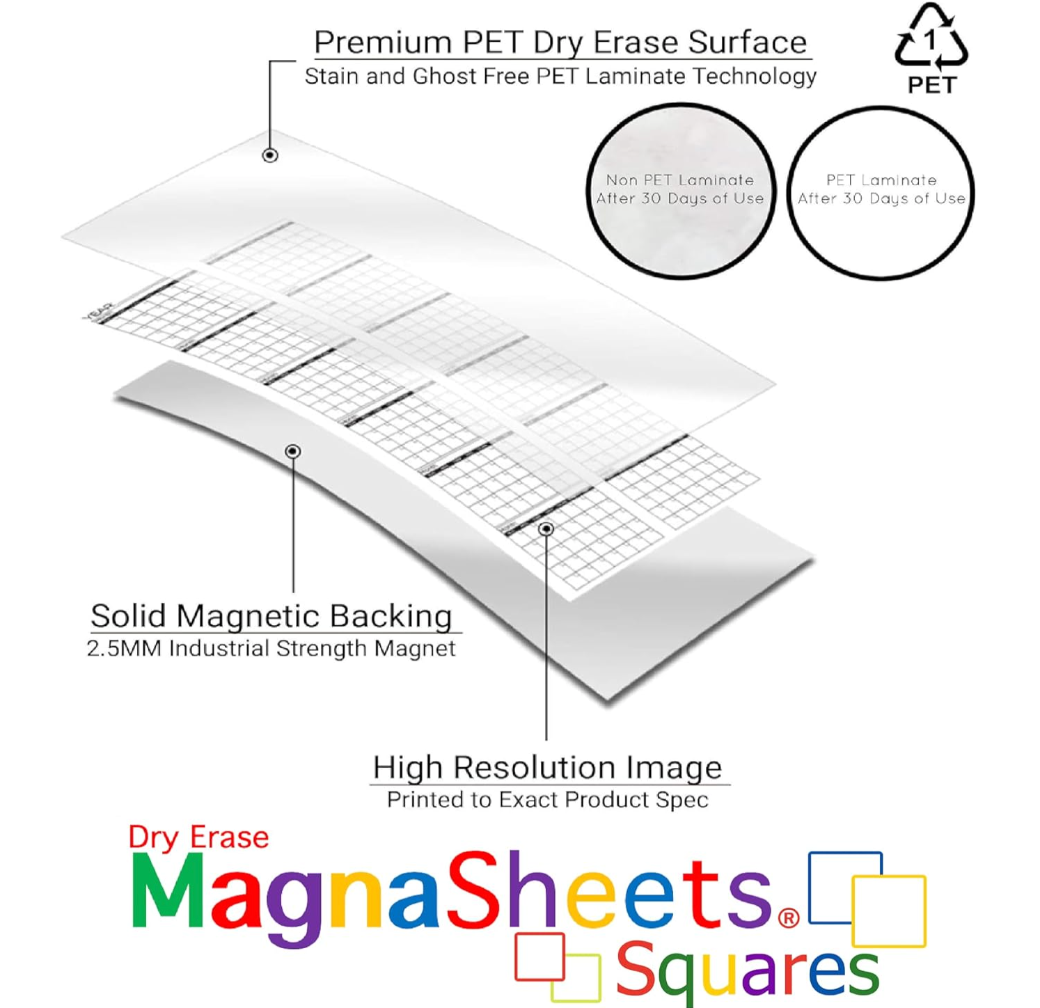 MagnaSheet Squares | Jumbo Graph Paper 22x28 Inches