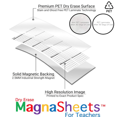 MagnaSheets | Jumbo Graph Paper 22x28 Inches